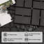 Carreaux de terrasse en plastique à emboîtement, paquet de 36 tuiles de patio, 12 po x 12 po, utilisation extérieure imperméable carrée, tuiles de patio pour terrasse de piscine-112118565