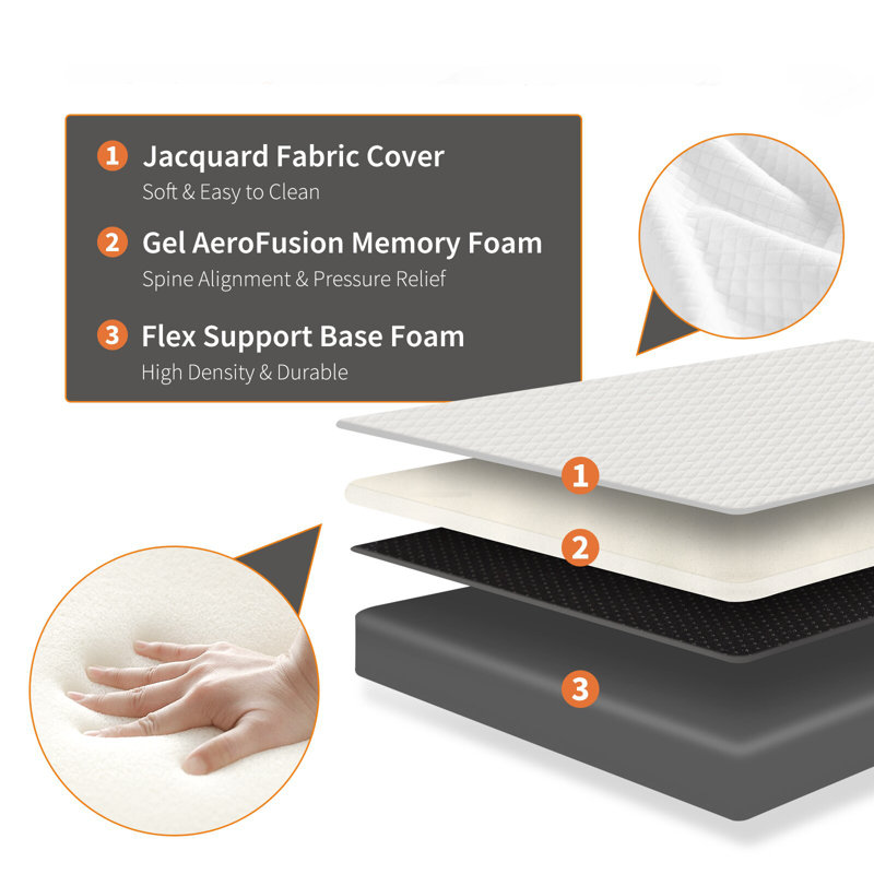 Matelas triple en mousse viscoélastique, Lit simple