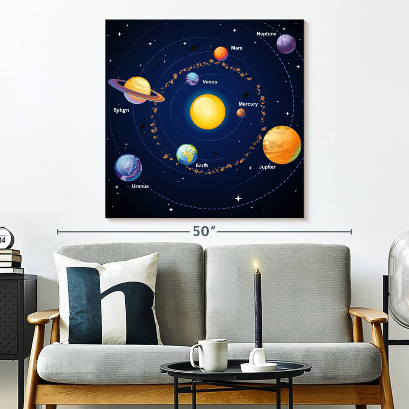 Oberle Educational Solar System, 33" H x 33" W