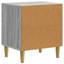 43cm W Manufactured Wood Bedside Table-1465479431