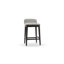 Tabouret de bar et de comptoir rembourré Auliffe-538550617-538550630