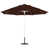 Toile bleu marine Sunbrella® est en rupture de stock