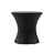 Black est en rupture de stock