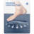 Devarian Water Resistant Anti-Fatigue Kitchen Mat-710672645-710194533