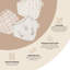 3-pc. Goose Bib Set