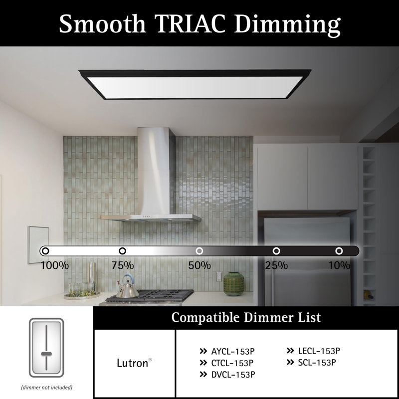 Framed 1X4 Ft LED Light Panel - CCT Switchable Surface Mount Light With Integrated Frame - TRIAC Dimmable, 5 CCT Adjustable Color Temperature