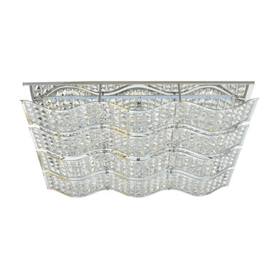 LED Flush Mount
