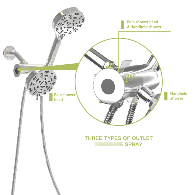 Douche 8 po et pomme de douche à effet pluie 4,7 po, Argent argent