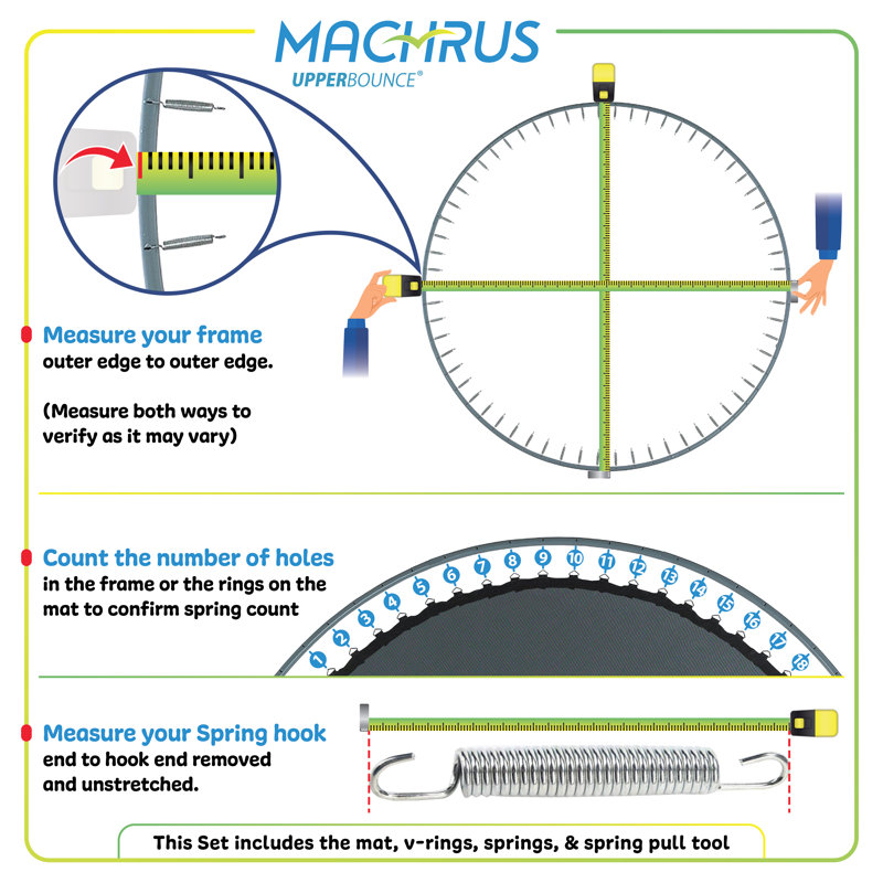 Machrus Upper Bounce Trampoline Replacement Mat Set with Mat, Springs, V-Rings & Spring Pull Tool