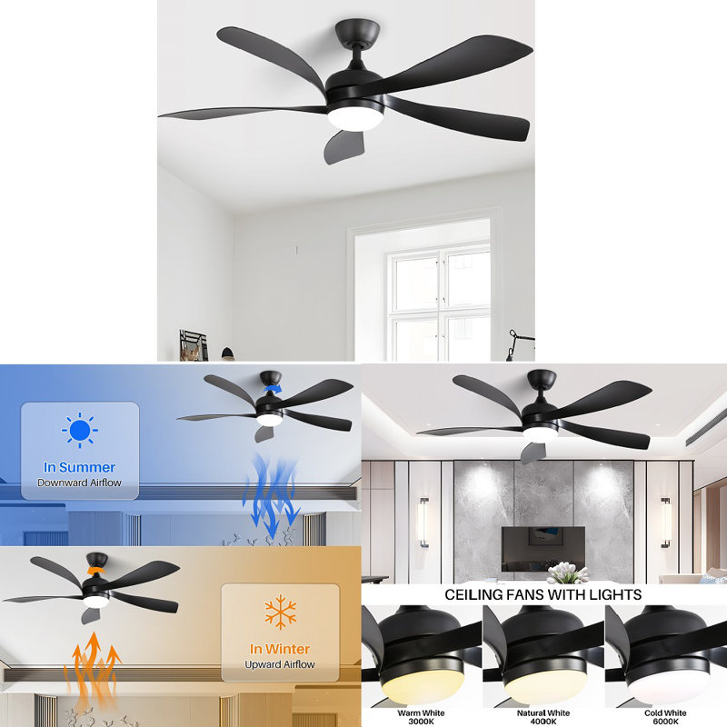 Ventilateur de plafond Karylin