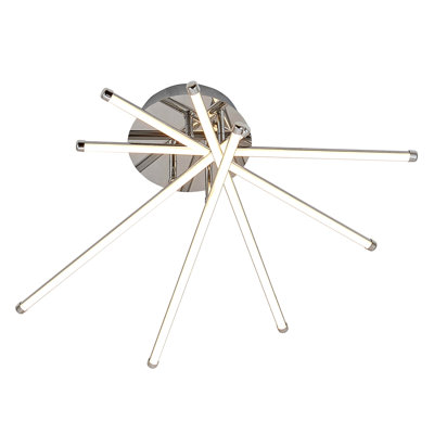 LED Flush Mount