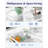 Dish Drying Rack for Kitchen Counter, Stainless Steel Sink Organization and Storage Essentials with Cutlery Holder, Home and Appartment Decor, 12.2''W x 15.7''~23''L, White-123640062-123640058