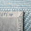 Tapis Stalbridge Performance Chevron-1462636151