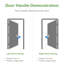 Porte d'entrée modulaire noire en fibre de verre 36 po x 80 po, de style moderne, convenant aux portes avant résidentielles, à charnière gauche, à ouverture vers l'intérieur, avec cadre de porte en vinyle blanc-125954486