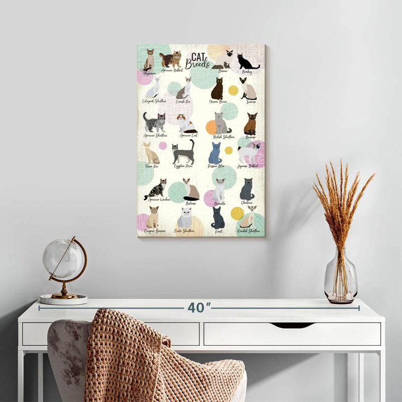 Brampt Cat Breeds Chart, 24" H x 16" W