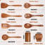 Fcbnposi 9 Utensil Set