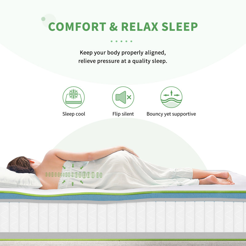Matelas hybride en mousse à mémoire de forme mi-ferme 12 po Plinio, Grand