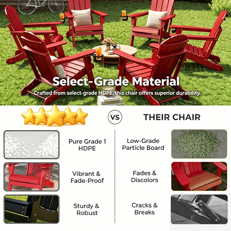 (Set of 6) Hdpe Folding Outdoor Adirondack Chair With Cup Holder , Red