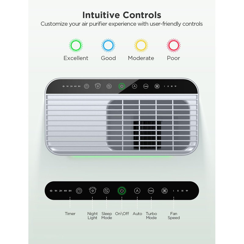 GoveeLife Smart White HEPA Air Purifier with Alexa Control