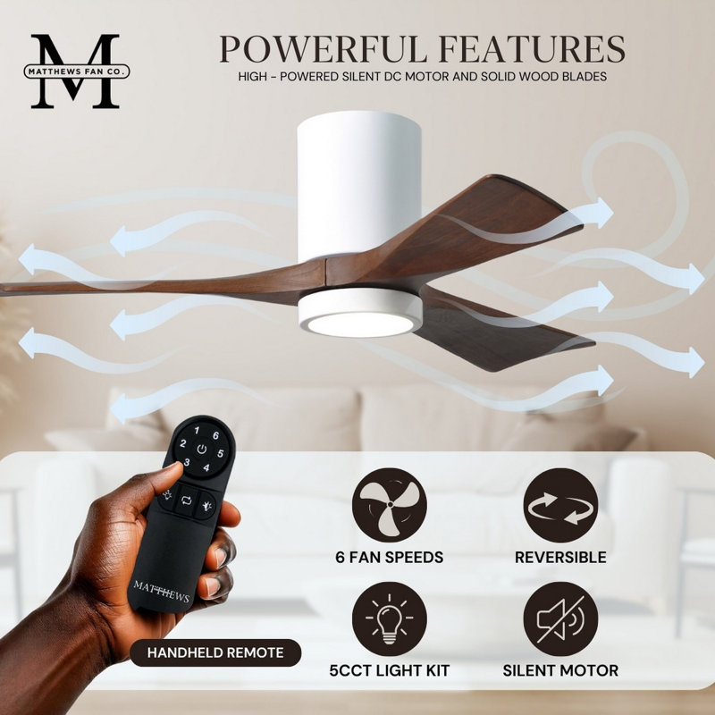 Irene LED Ceiling Fan, Gloss White, Walnut, 60"