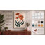 Studies Botanical - Wrapped Canvas-1657619684-1657619695