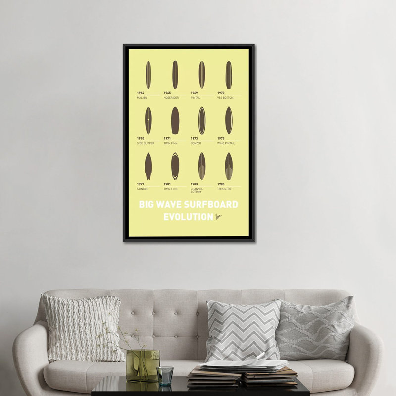 Affiche de planches de surf Evolution - impression sur toile tendue, Toile avec cadre noir, H 48 po x l 32 po x P 1,5 po