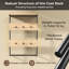 Sokoya Wall Mounted Coat Rack