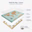 Carte du monde Personalized Adventures II-1708462909-1709391831