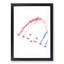 The Red Arrows - Picture Frame Painting Print-55640111-55640112