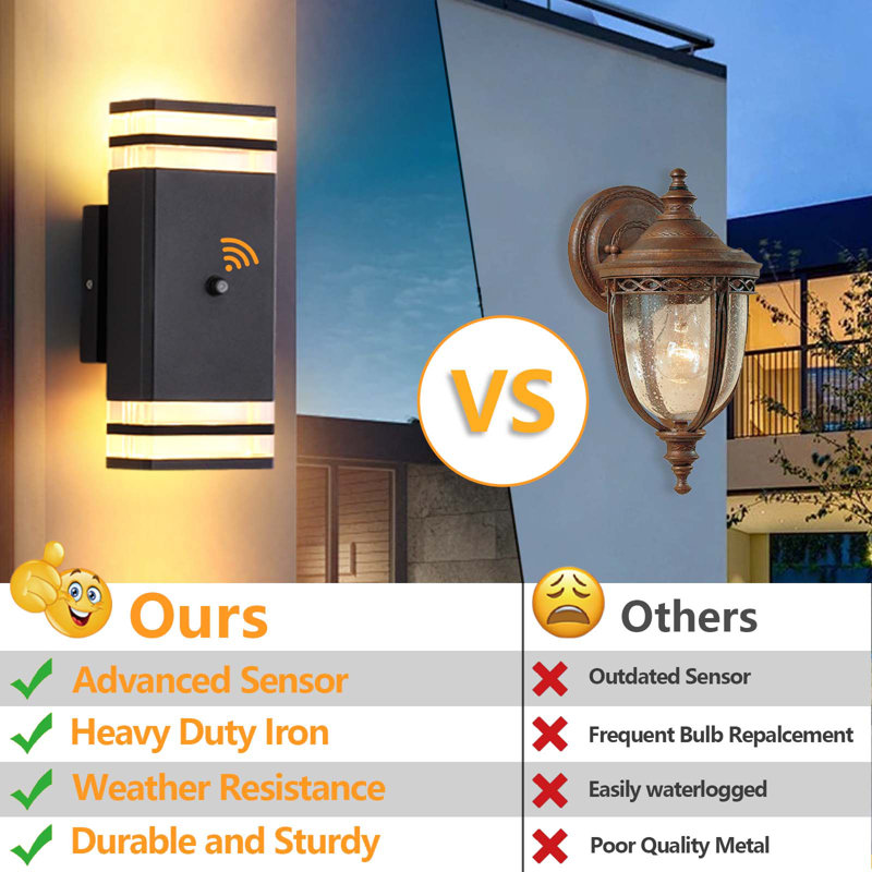 Wrought Studio™ 9.8'' H Integrated LED Square Up Down Wall Light ...