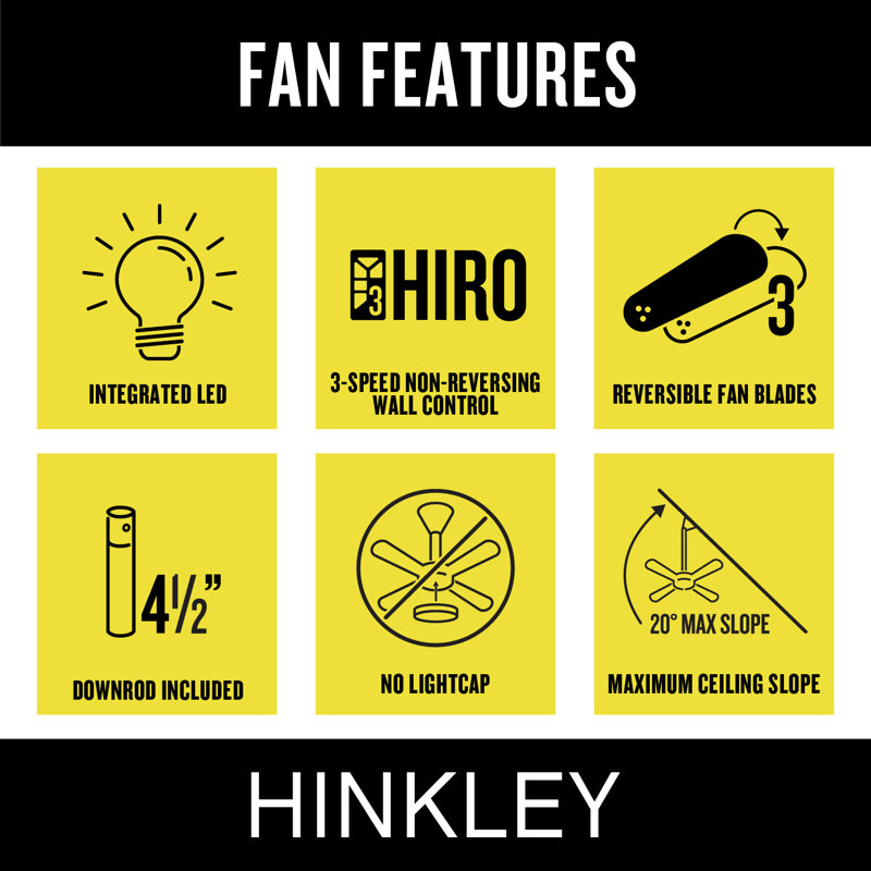 52" Indoor Integrated LED Propeller Ceiling Fan with Remote