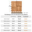 12" x 12" Acacia Wood Interlocking Deck Floor and Wall Tile for Outdoor & Indoor