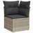  Garden Sofa Set Light Grey, Anthracite