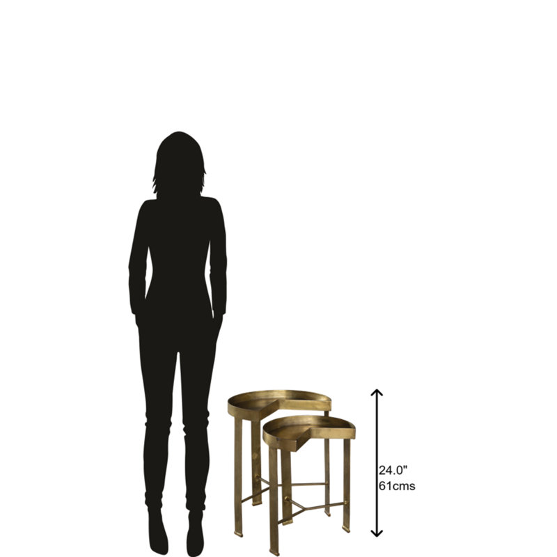 Nesting Tables