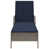 Navy Blue is unavailable