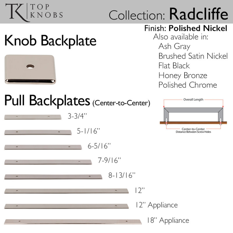 Radcliffe Pull Backplate, Polished Nickel
