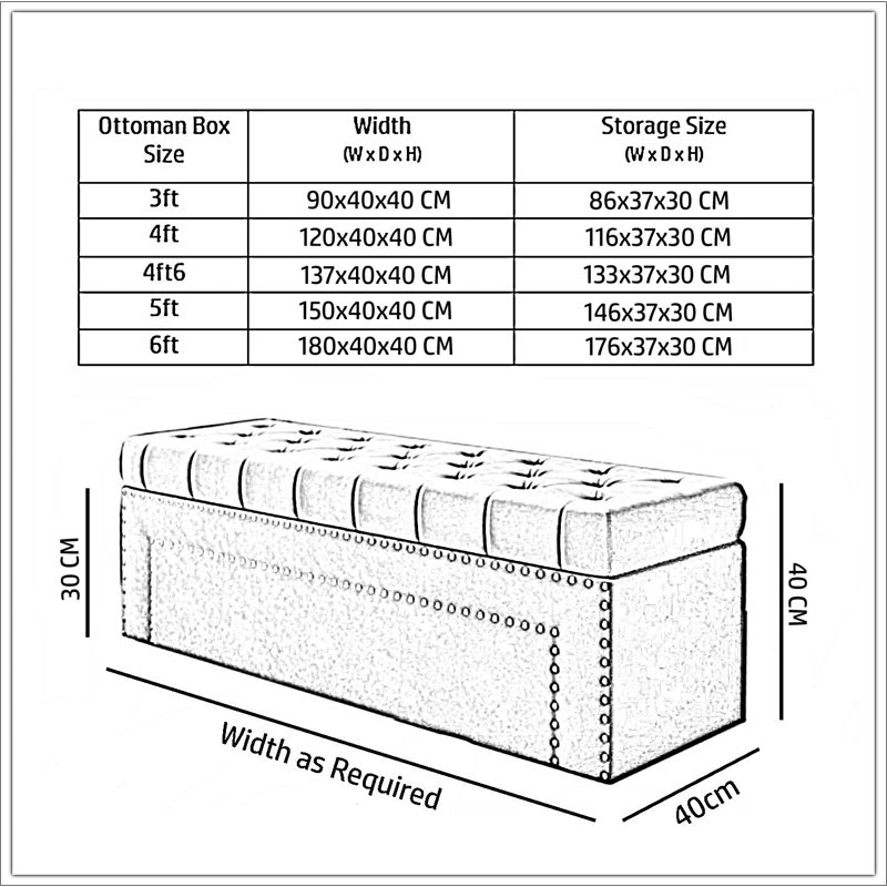 Duke Ottoman Storage Box - Chesterfield Upholstered Blanket Box - Naples Ottoman Bench with Storage, 40" H x 150" W x 40" D