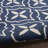 Nourison Essentials Navy/Ivory Indoor/Outdoor Area Rug-1140336445
