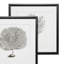 Coral III, ensemble de 2 reproductions d'impressions-27610078