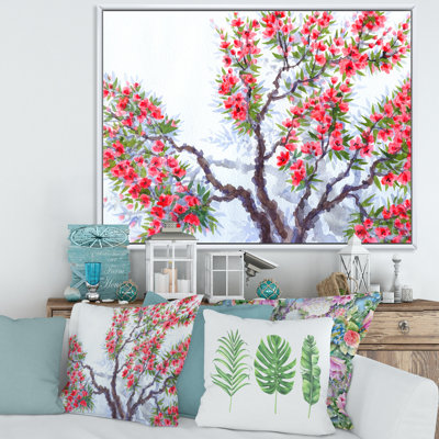 Fleurs rouges du printemps - Peinture sur toile