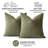 Set of 2 Soft Textured Farmhouse Pillow Covers with Zipper, 20x20 Square Cushion Cases for Sofa Bed-125583525