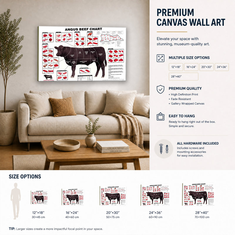 Angus beef cuts chart poster, 28x40inch