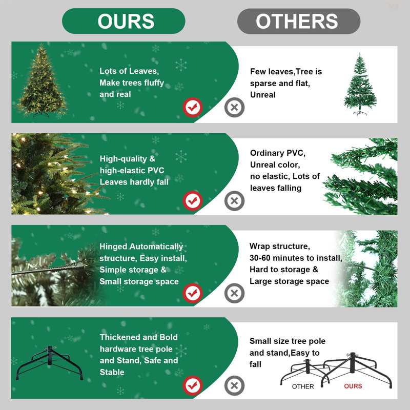 Arbre de Noël artificiel illuminé 4 pi avec 150 lumières incandescentes blanc chaud, 856 extrémités de branches, pin articulé en PE + PVC avec branches à mémoire de forme partielle, support en métal pliable pour la décoration des Fêtes