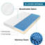 White Noise Mattress-466605058