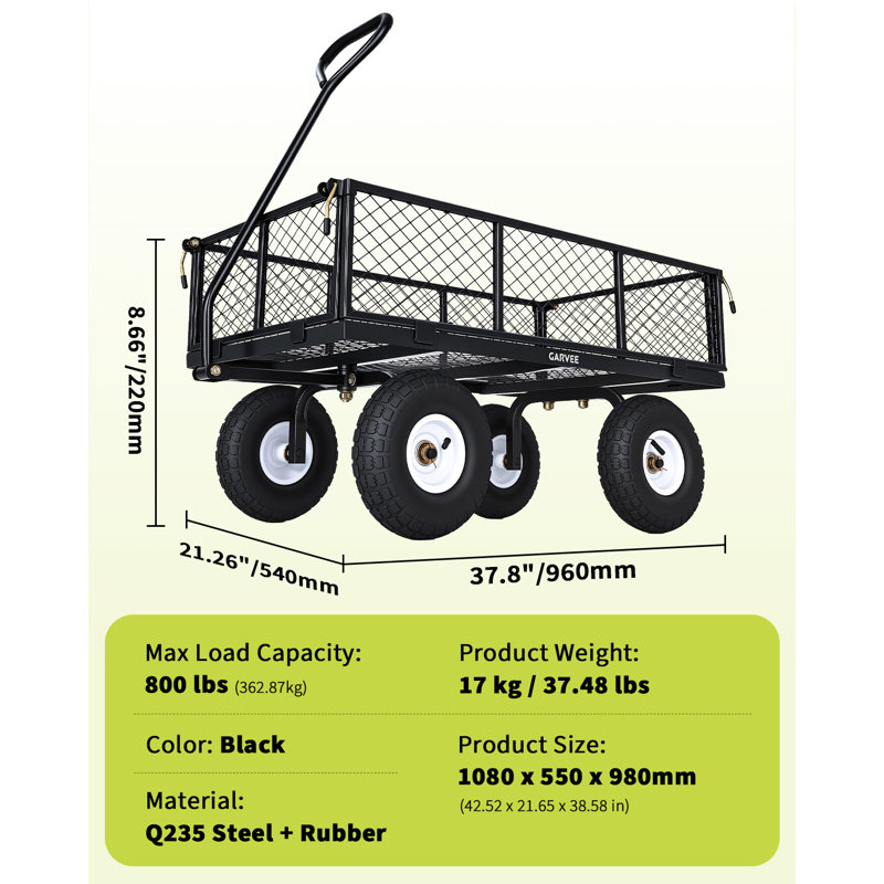 Cart, Black