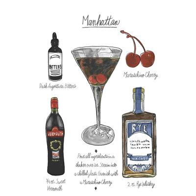 Cocktail classique - Manhattan