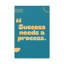 «Success Needs Process», art textuel sur toile tendue