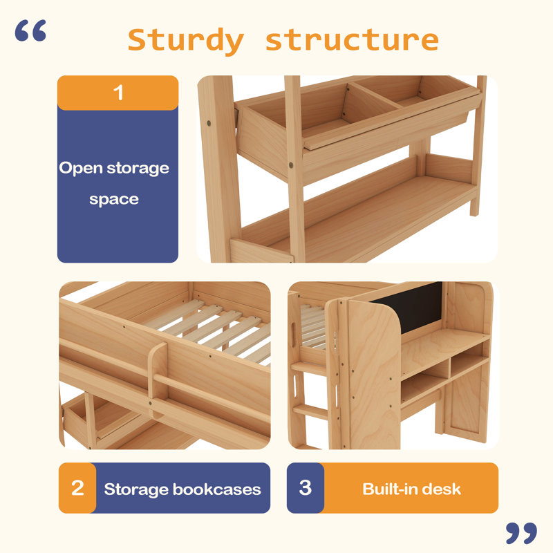 Loft Bed With Multi-Storage Bookcases, Boxes And Drawers, Solid Wood Low Loft Beds With Desk And Blackboard, No Box Spring Needed