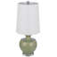 Ensemble de 2 lampes de table 28 po Kela, base en céramique verte, abat-jour blanc