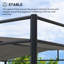 Pergola d'extérieur 10 pi x 10 pi en polyester Sunjoy avec abat-jour Suningford-114866974